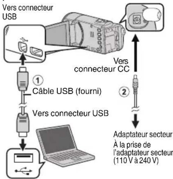 JVC Everio GZEX250 - Preparation : - 1