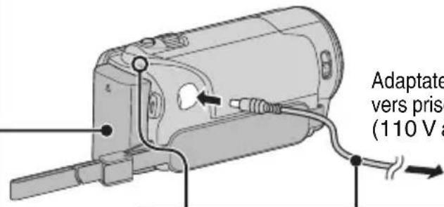 JVC Everio GZEX250 - Accessoires disponibles pour laamera - 4