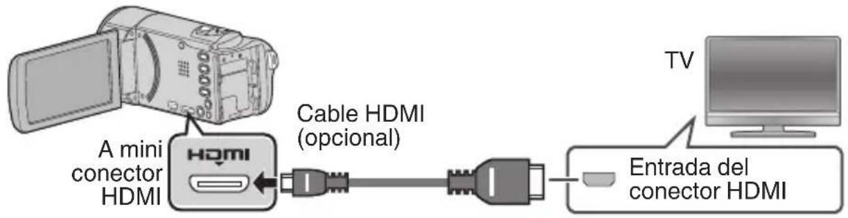 JVC Everio GZEX250 - Para conectar la unidad utilizingo un mini conector HDMI - 1
