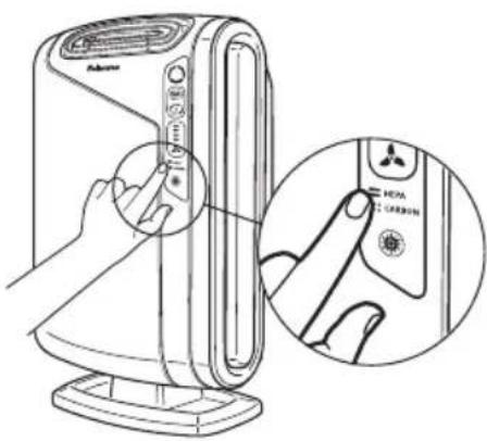 Diagram showing a hand operating a power heater with a magnified inset highlighting the button labeled 'HOM / CABBON'.