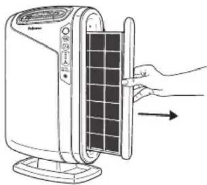 FELLOWES AeraMax DX95 - Replacement Procedure - 1
