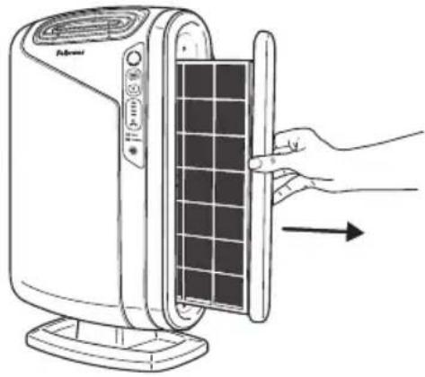 FELLOWES AeraMax DX95 - Procédure de remplacement des filtres - 1