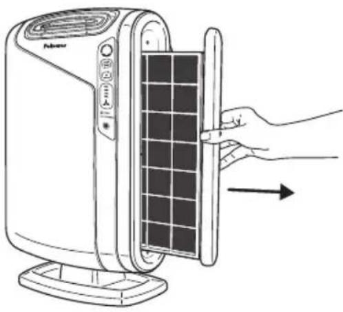 FELLOWES AeraMax DX95 - Procedimiento de reemplazo - 1