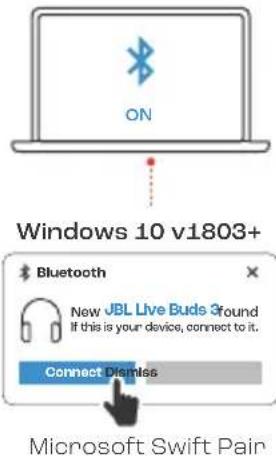 JBL Live 460NC - POWER ON &amp; CONNECT - 3