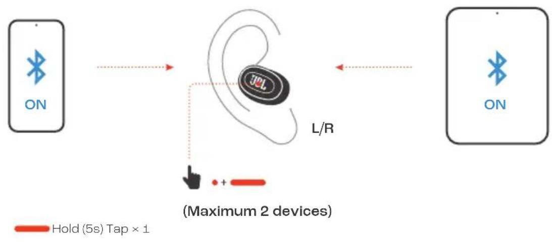 JBL Live 460NC - MULTI-POINT CONNECTION - 1