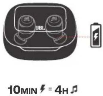 JBL Live 460NC - CHARGING - 4
