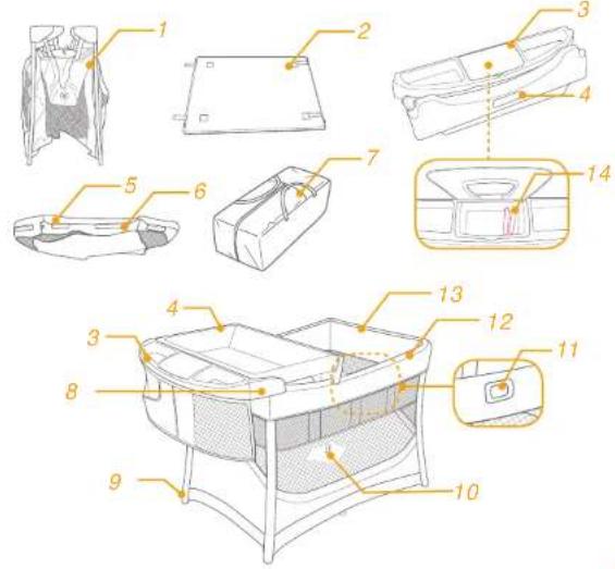 Joie Illusion - Parts List - 1