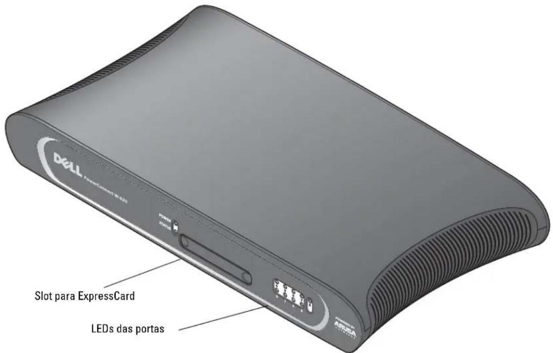 DELL PowerConnect W620 - Vista frontal - 1