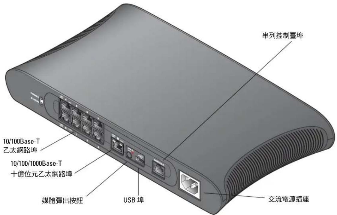 DELL PowerConnect W620 - 後視圖 - 1