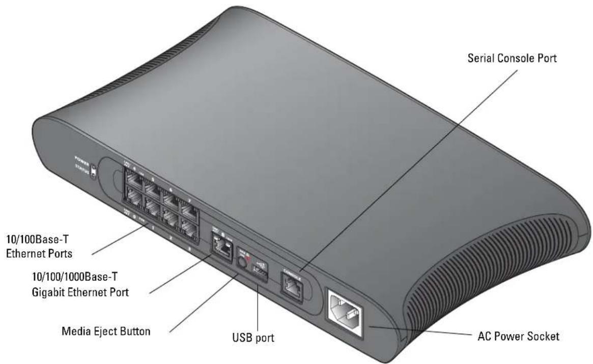 DELL PowerConnect W620 - Rear View - 1