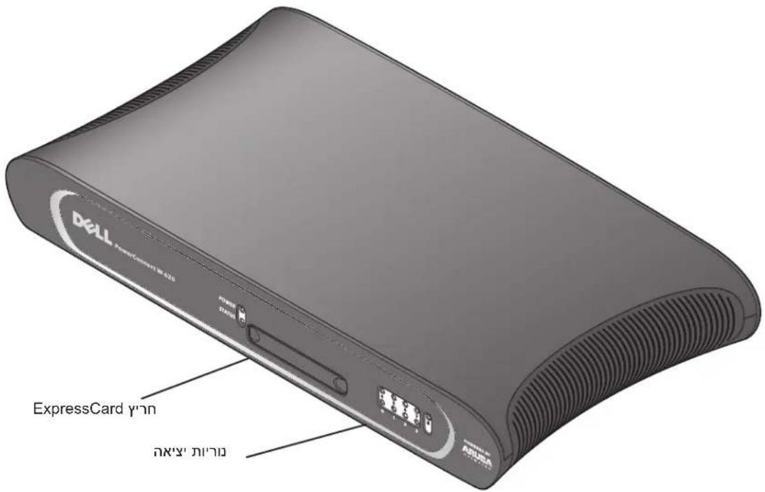 DELL PowerConnect W620 - תְרָה בִיַעֹר אַלְבָם - 1