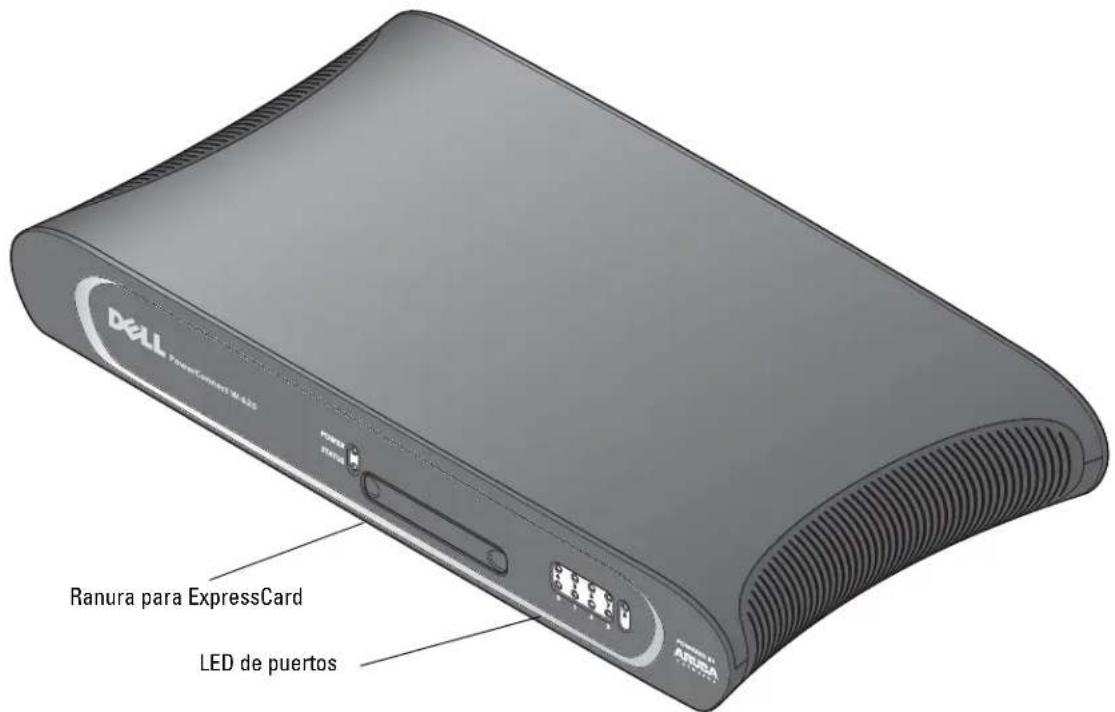 DELL PowerConnect W620 - Descripción general del modelo de hardware - 1