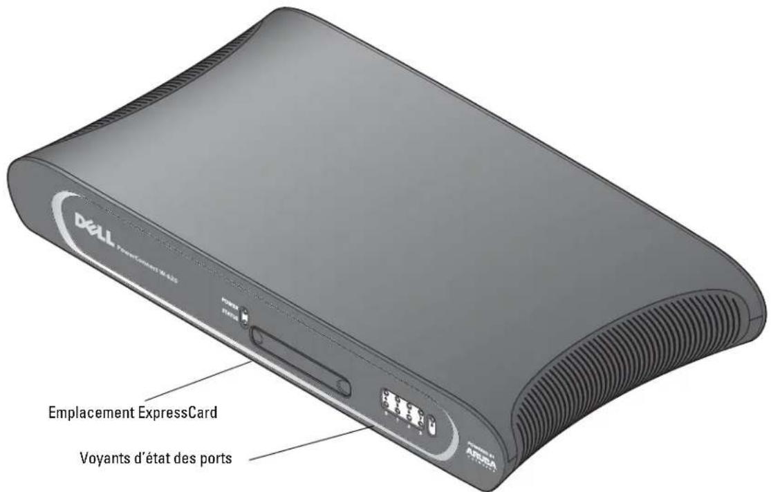 DELL PowerConnect W620 - Vue d'ensemble du matériel - 1