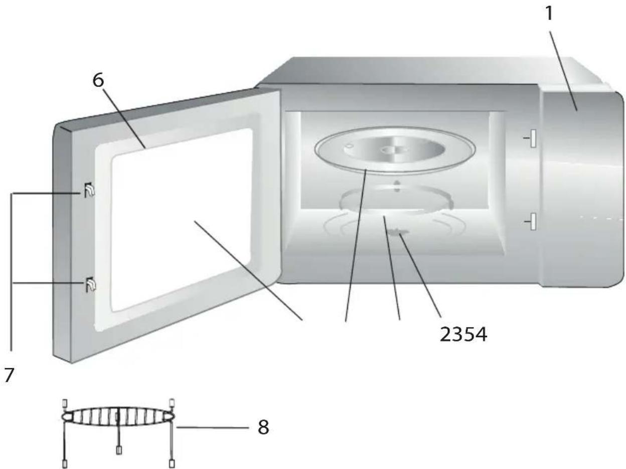 BEKO MQB25332BG - Aperçu - 1