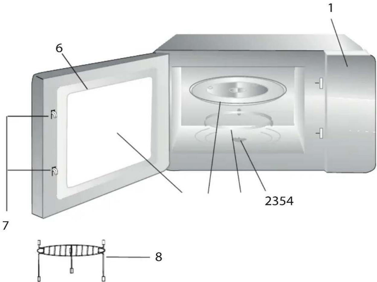 BEKO MQB25332BG - Información general - 1