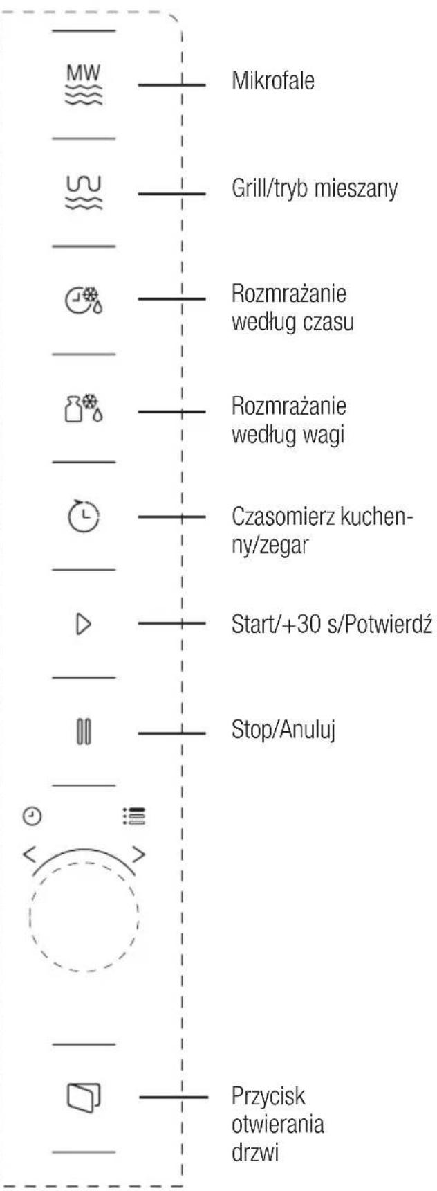 BEKO MQB25332BG - Panel sterowania - 1