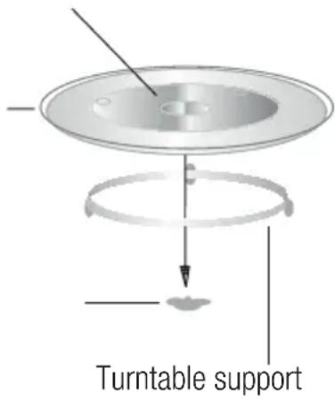 BEKO MQB25332BG - Installing the turntable - 1