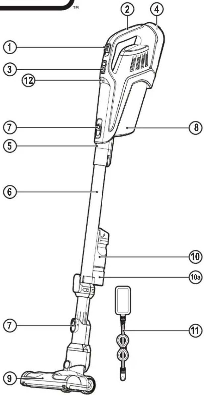 BLACK & DECKER BHFE620J - 1