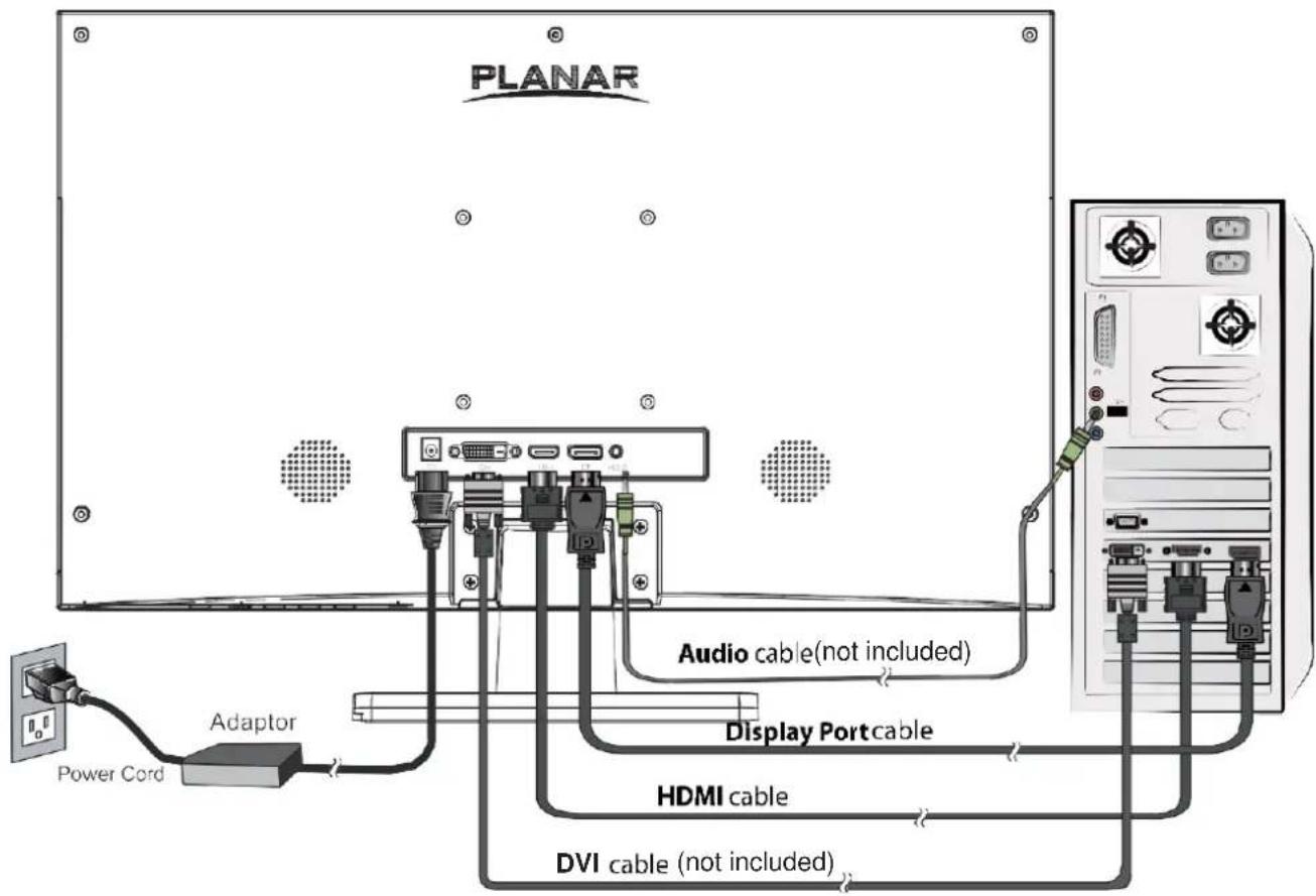 Planar PXN2490MW - Quick Installation - 1