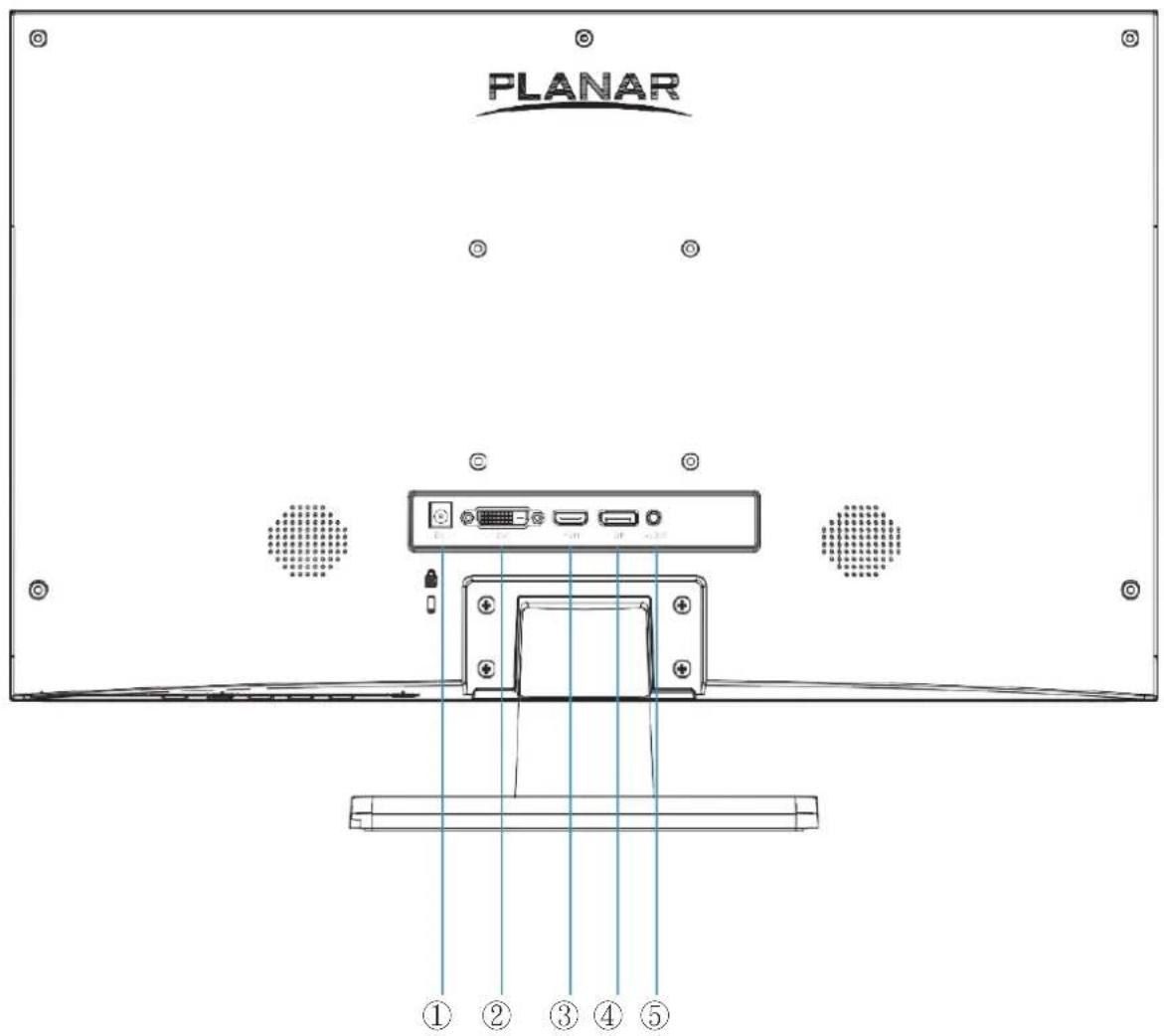 Planar PXN2490MW - Rear View of the Product - 1
