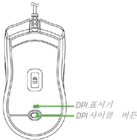 DPI 표시기 DPI 사이클 버튼