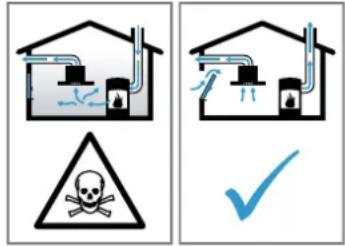 BOSCH PIE611B15E - ADVARSEL-Fare:Magnetisme! - 1