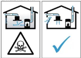 BOSCH PIE611B15E - A VERTISSEMENT - Risque d'empoisonnement! - 1