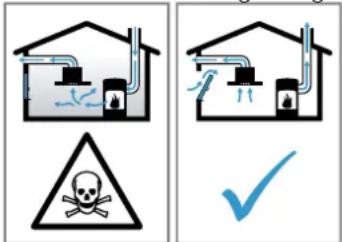 BOSCH PIE611B15E - WARNING - Vergiftungsgefahr! - 1
