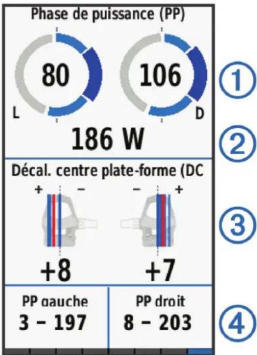 GARMIN Rally RS200 - Utilisation des dynamiques de cyclisme - 1