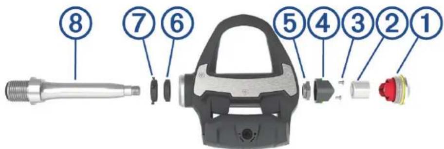 GARMIN Rally RS200 - AVIS - 2