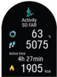 POLAR Pacer - Données d'activité sur votre montre - 2