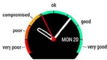 POLAR Pacer - Recharge nocturne sur votre montre - 3