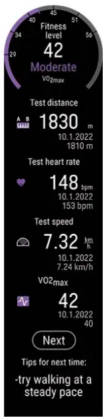POLAR Pacer - Résultats du test - 1