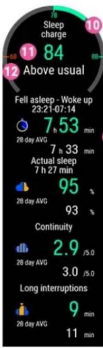 POLAR Pacer - Recharge nocturne sur votre montre - 6
