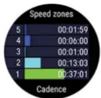 POLAR Pacer - Allure/vitesse - 1