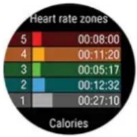POLAR Pacer - Fréquence cardiaque - 1