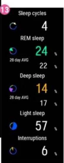 POLAR Pacer - Recharge nocturne sur votre montre - 7