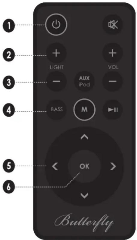 COBY CSMP145 - Télécommande - 1