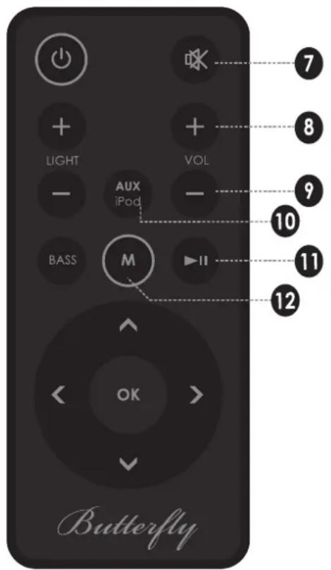 COBY CSMP145 - Control Remoto - 2