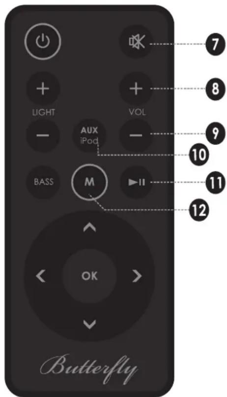 COBY CSMP145 - Remote Control - 2