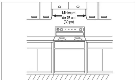PANASONIC Inverter NNSD297SR - Installation - 1