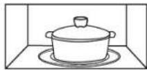 PANASONIC Inverter NNSD297SR - 1-Level cooking - 1