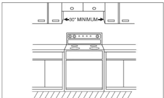 PANASONIC Inverter NNSD297SR - Installation - 1