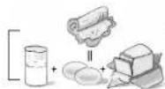 PANASONIC Inverter NNSD297SR - Sensor Cook Chart - 1