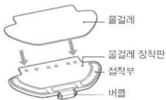 Xiaomi Mi Robot VacuumMop P - 설치 - 8