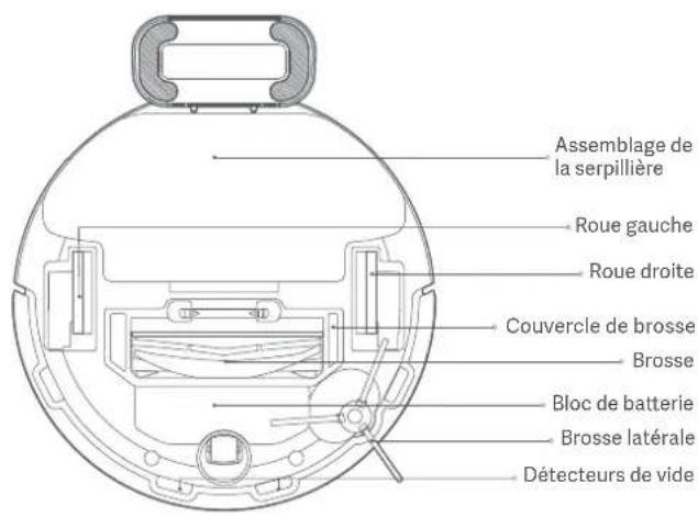 Xiaomi Mi Robot VacuumMop P - Présentation du produit - 6
