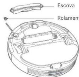 Xiaomi Mi Robot VacuumMop P - Escova - 2