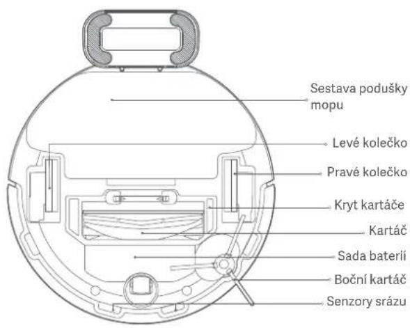 Xiaomi Mi Robot VacuumMop P - Přehled o výrobku - 15