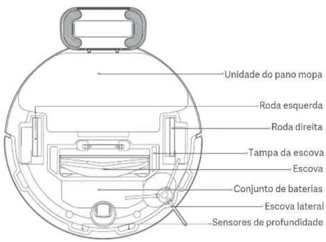 Xiaomi Mi Robot VacuumMop P - Bateria e carregamento - 15