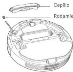 Xiaomi Mi Robot VacuumMop P - Cepillo - 2